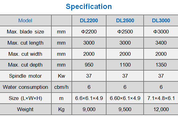 Granite stone sawing machine specification